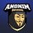 anonym.marketolog